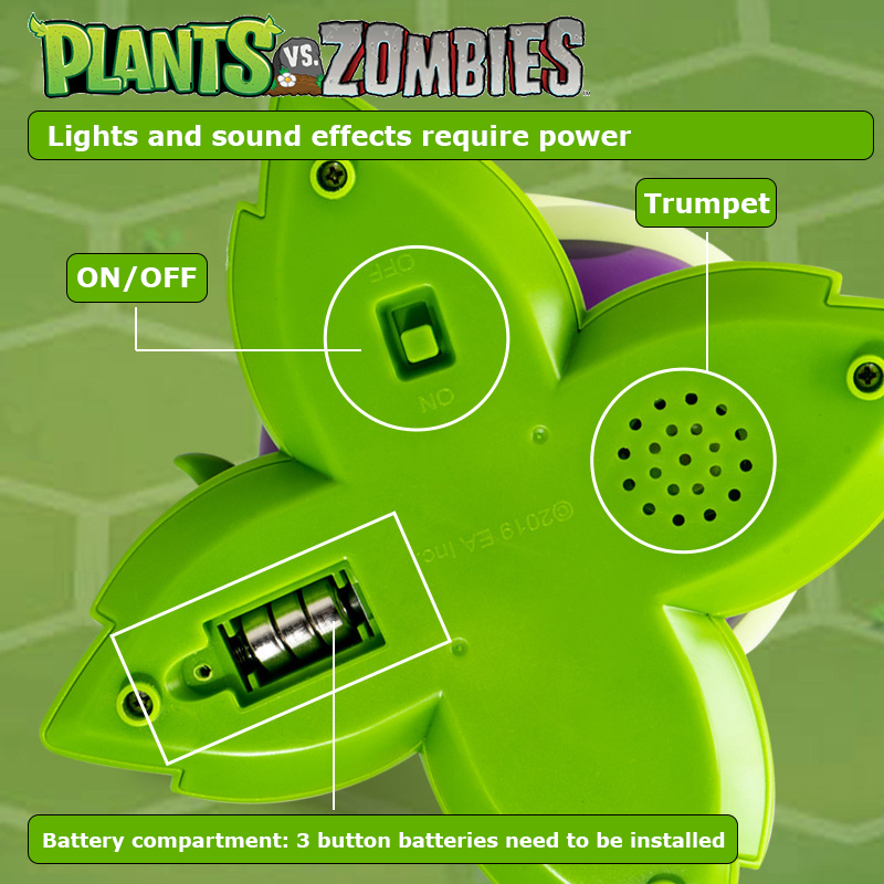 Plants vs Zombies Tricky Toys  – Board Game Zombie recenzja i cena