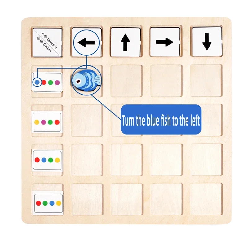 Drewniane zabawki Montessori d – Board Game Nature recenzja i cena